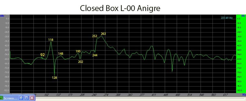 L-00 Closed Box Anigre.jpg
