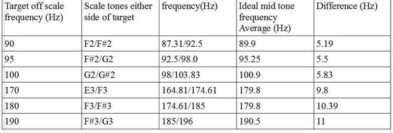 table.JPG