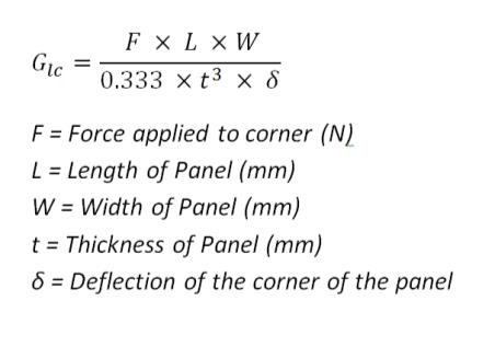 Shear Modulus from Twist Test.jpg