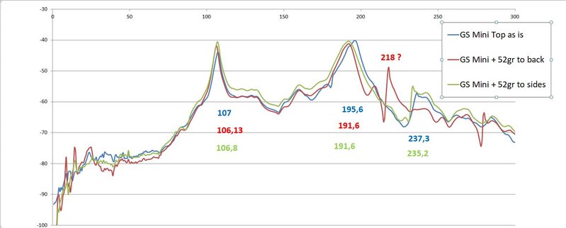 GS mini Frequency response.JPG