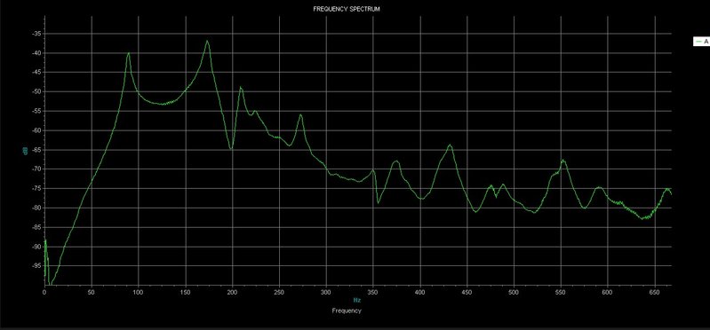 Falcate spectrum 11May.jpg