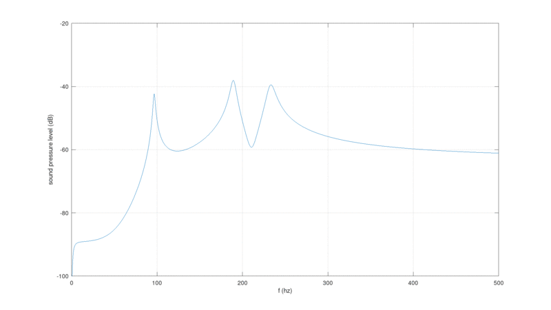 Figure 2.4-2.gif