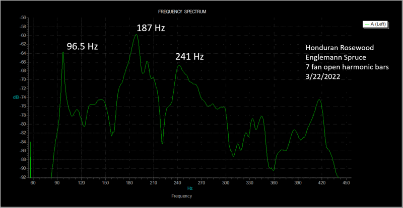 honduran rosewood spectra.png