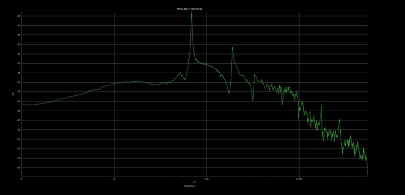 Top fL - 68Hz.jpg