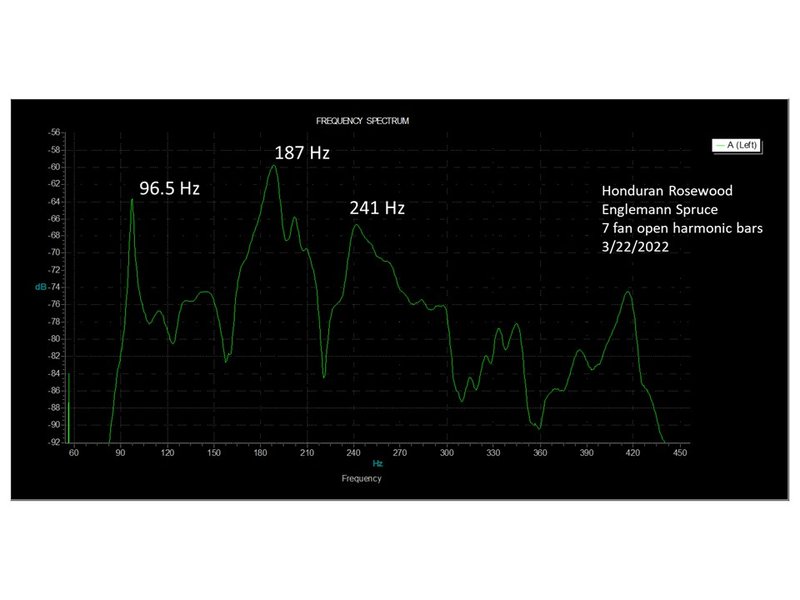 impulse spectra.jpg