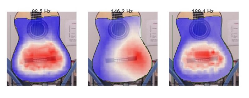 guitar 3 modes jpeg export.jpg