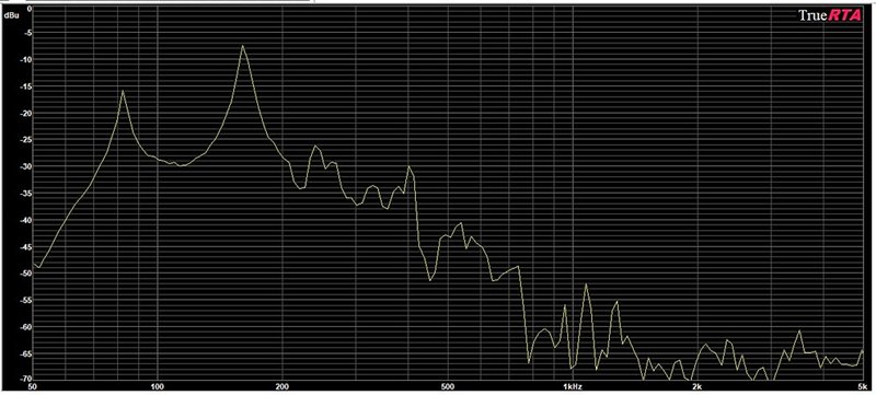 Dreadnought spectrogram.jpg