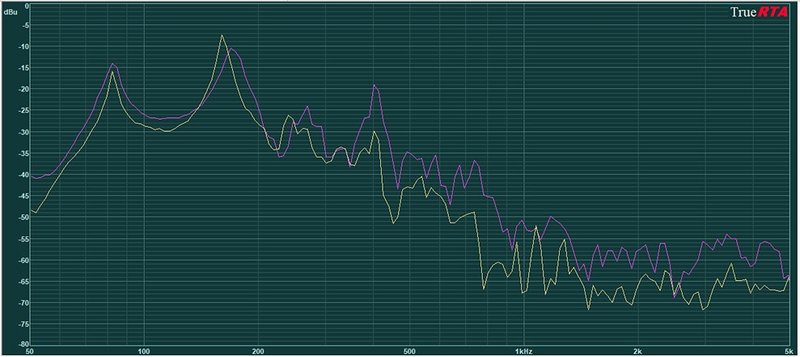 Dreadnought vs new_classical spectrogram.jpg