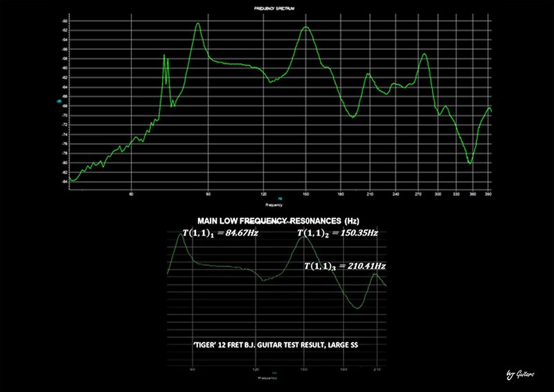 VA Full graph 2 M.jpg