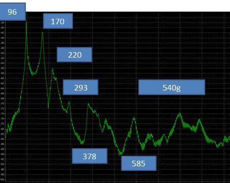 540g sideweight.JPG