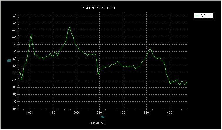 Freq response Zoom.jpg