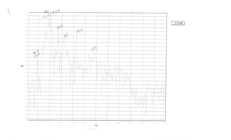 Top Closed Spectrum 001.jpg