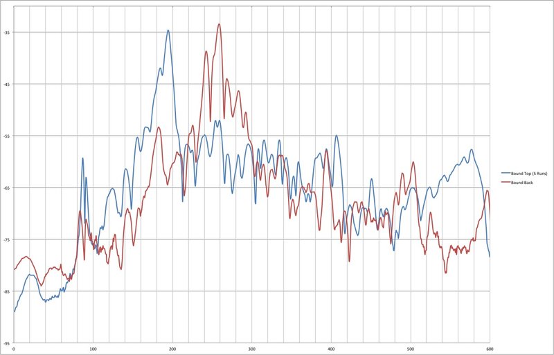 Revised Data.jpg