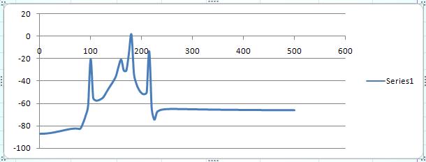 4DOF Plot.JPG