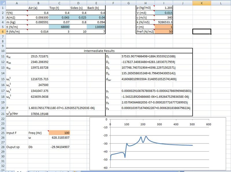 4DOF Spreadsheet2.JPG